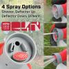 imageChapin International G6015 WetDry HoseEnd Sprayer TranslucentNo Size